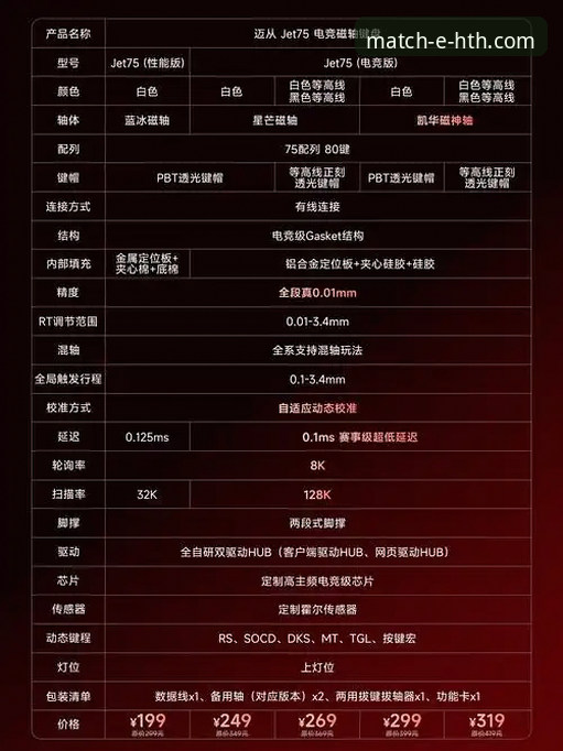 HTH华体会体育平台：从登录到深度使用的完整指南