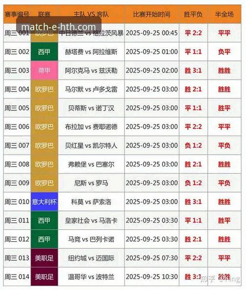 HTH华体会体育平台实时体育比分功能深度使用教程