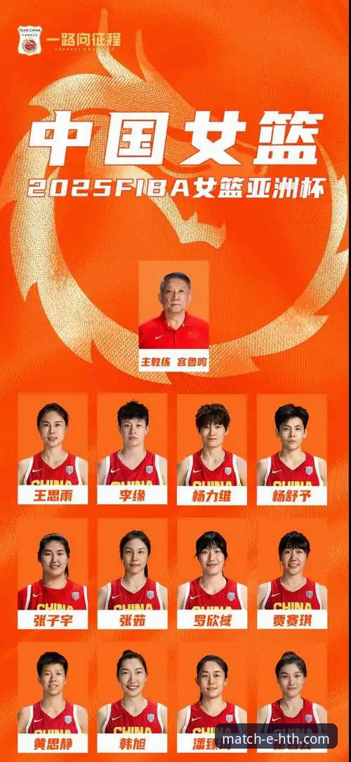 深度剖析中国女篮战术调整：从资格赛胜利看一大四小阵容的实用价值